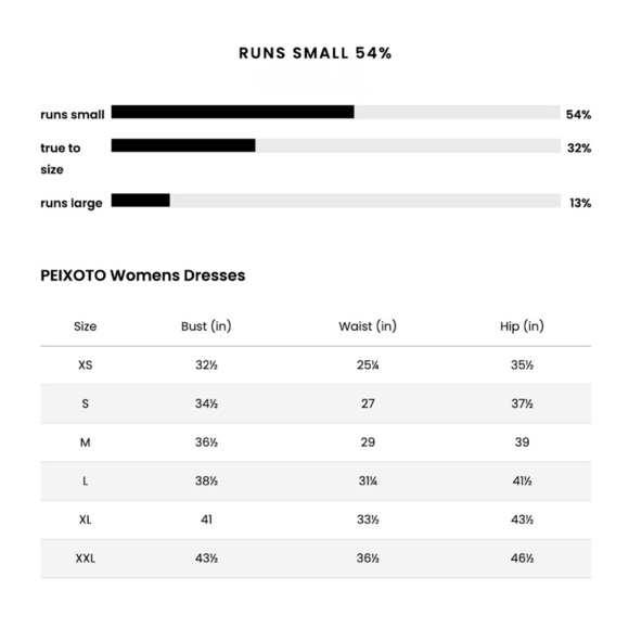 PEIXOTO Belle Crochet Ruched Smocked Lace Flutter Sleeve BodyCon Mini Dress NEW - Picture 14 of 14